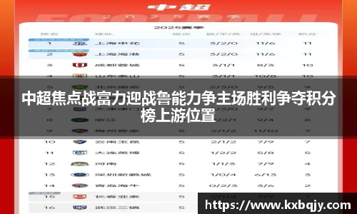 中超焦点战富力迎战鲁能力争主场胜利争夺积分榜上游位置