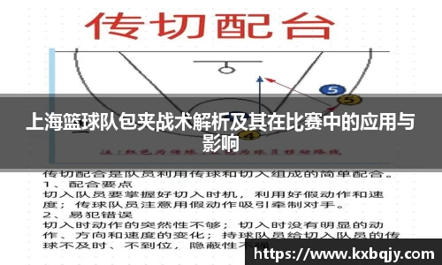 上海篮球队包夹战术解析及其在比赛中的应用与影响