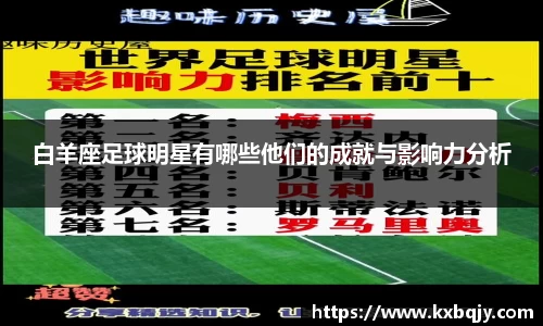 白羊座足球明星有哪些他们的成就与影响力分析
