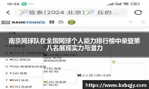 南京网球队在全国网球个人能力排行榜中荣登第八名展现实力与潜力