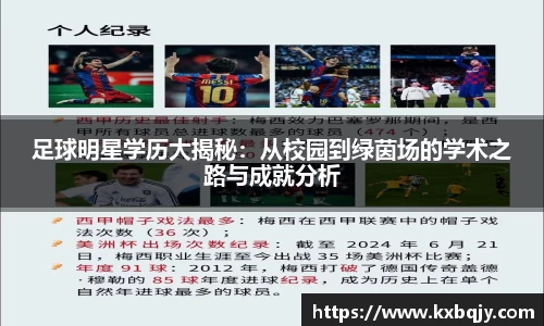 足球明星学历大揭秘：从校园到绿茵场的学术之路与成就分析